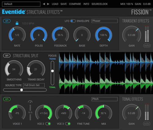 Eventide Fission